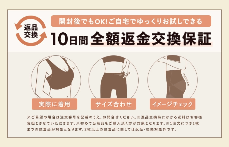 365日返金保証